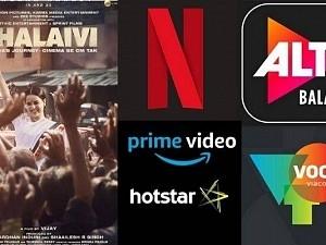 Kangana Ranaut's THALAIVI will stream on these OTT platforms - It's official!!